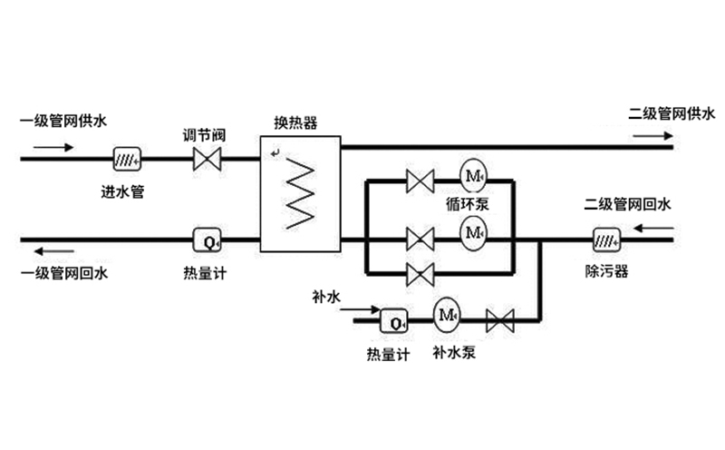 螺旋板換熱器結(jié)構圖計算